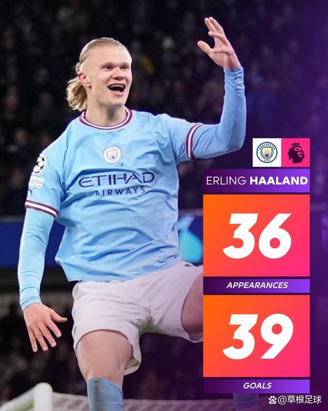 包含哈兰德意外战胜巴黎圣日耳曼,晋级下一阶段引爆全场!的词条 包含哈兰德意外战胜巴黎圣日耳曼,晋级下一阶段引爆全场!的词条